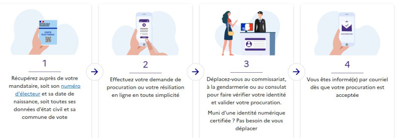 PROC 2.jpg PROC 2.jpg